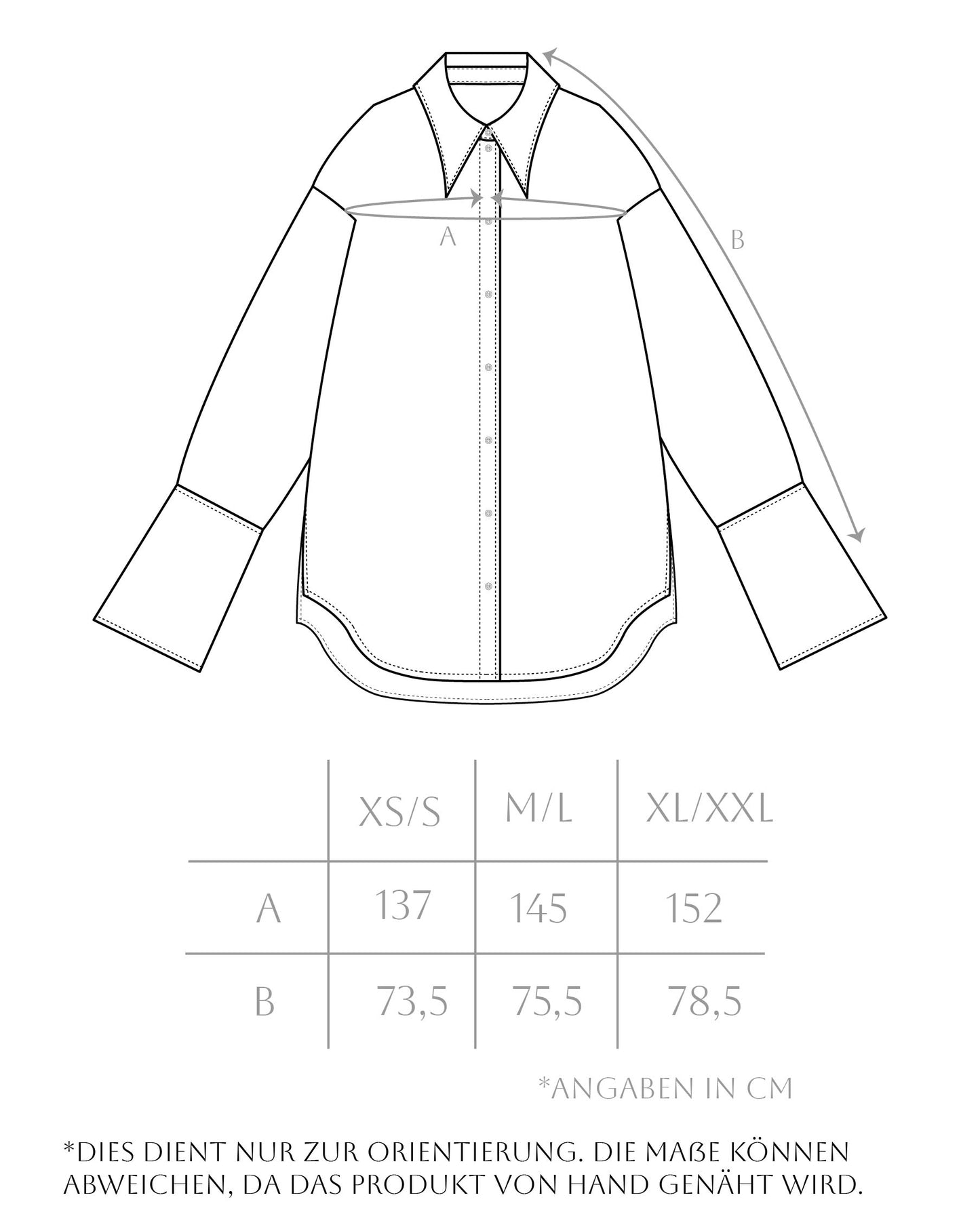 Größenorientierung